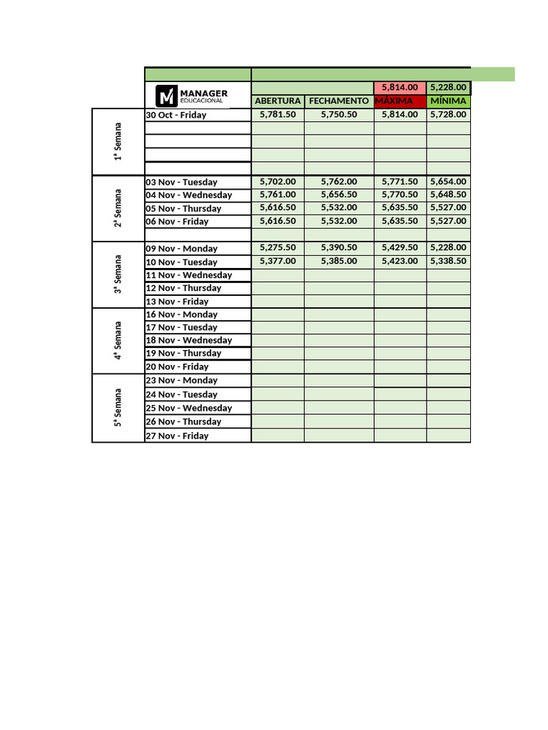 MAP DAY NOVEMBRO 2020 | PDF