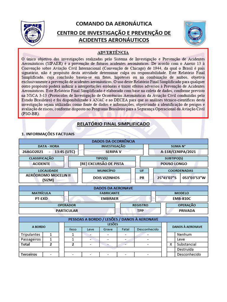 Rfs-Pt-Exd 26 08 2021-Ac. | PDF