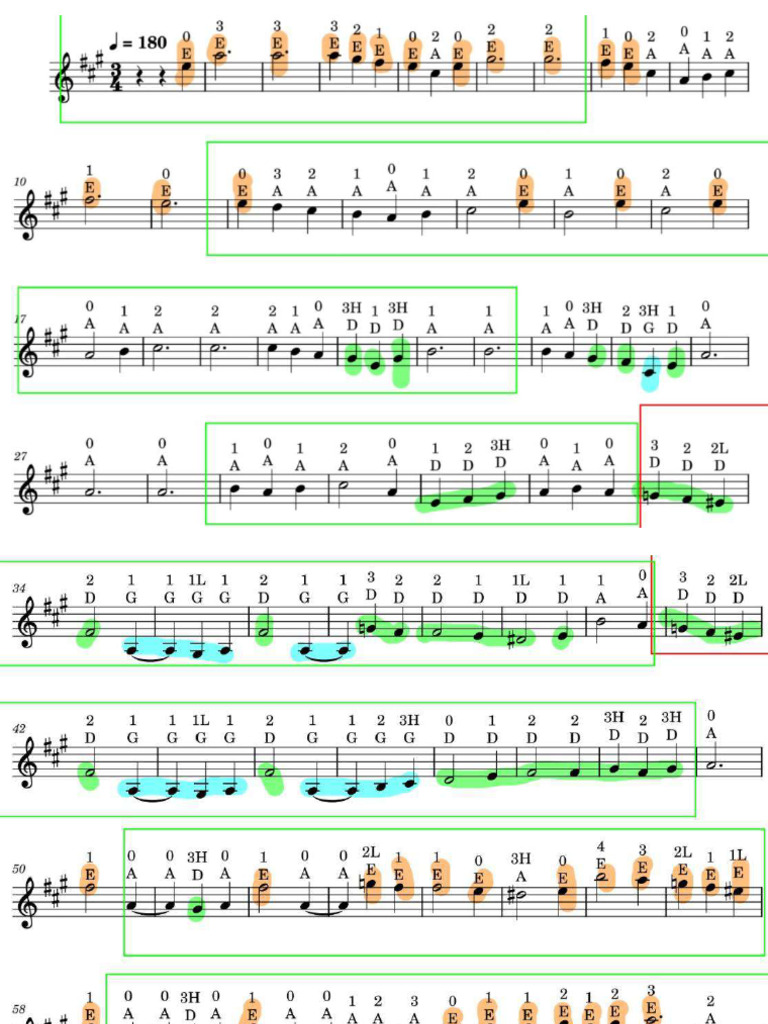 Vals 2 Gloria Part2 | PDF