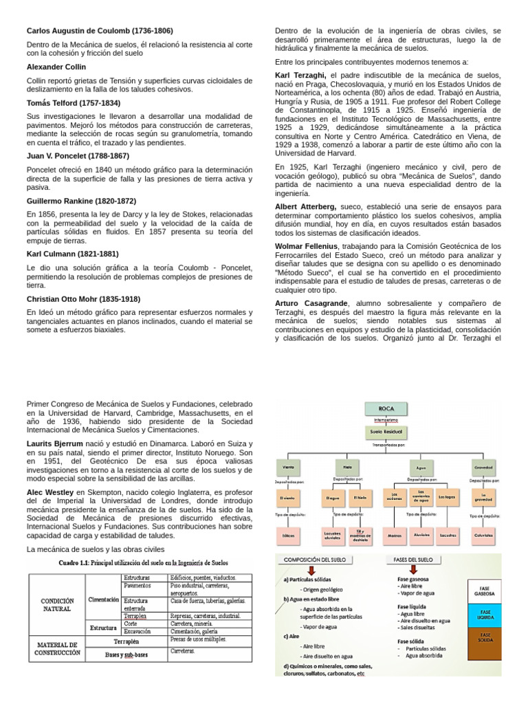 Copia | PDF