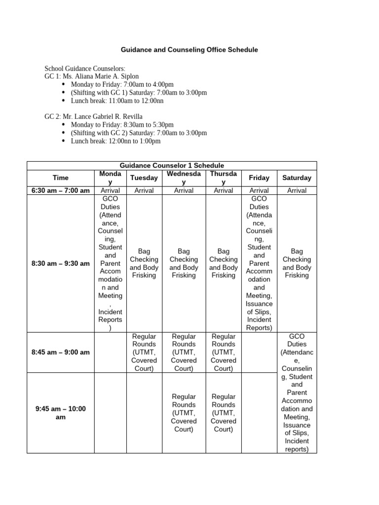 REPORTS TO GCO STANDARDIZED PROCEDURE PDF