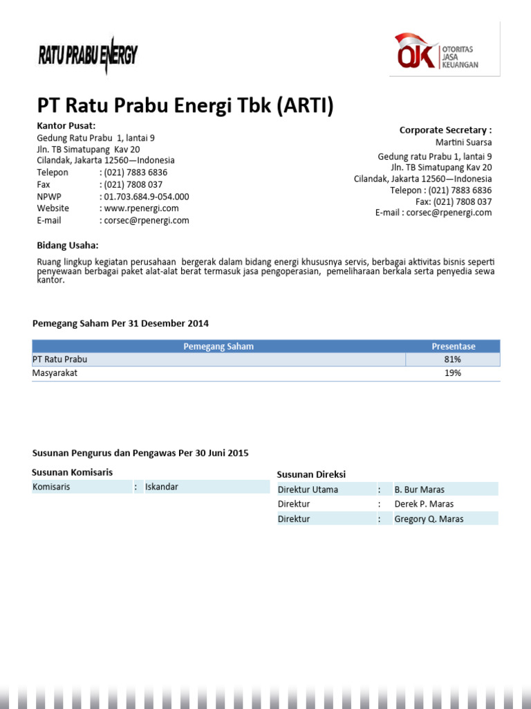 Ratu Prabu Energi TBK (ARTI) | PDF