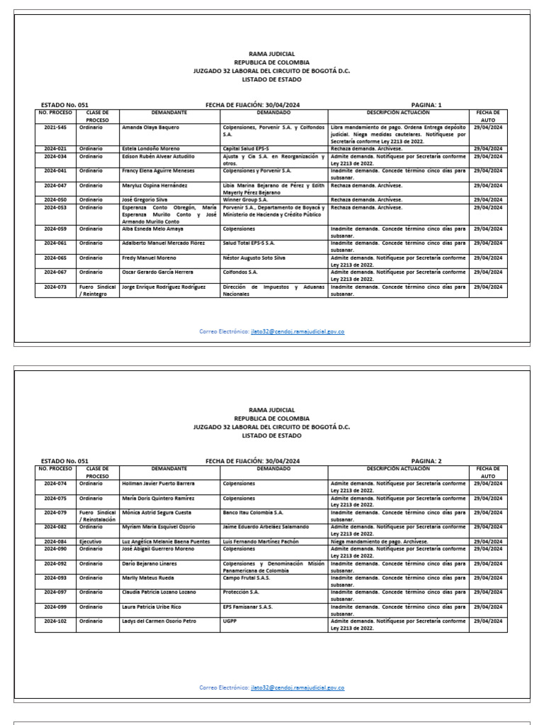 Estado 30 de Abril de 2024 | PDF