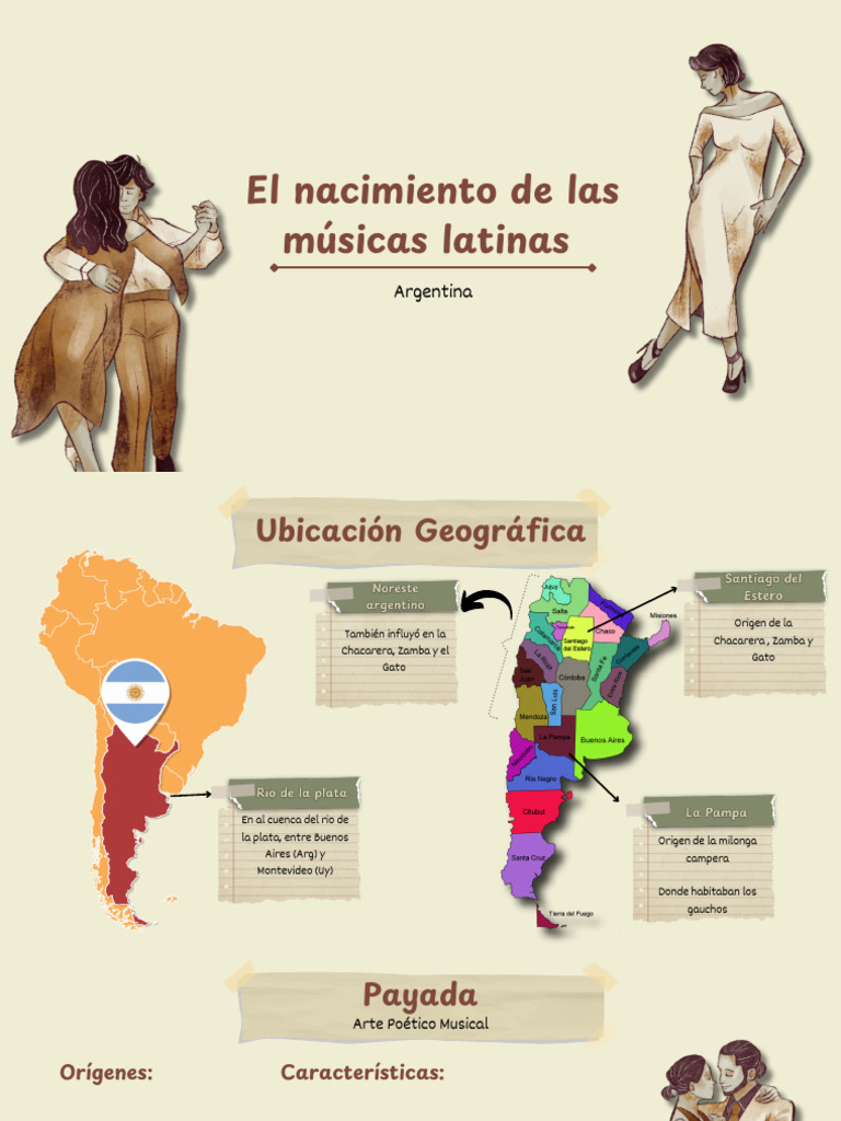 Ritmos de Argentina By: Juan Dávila Angie Rozo | PDF | Uruguayan Music ...