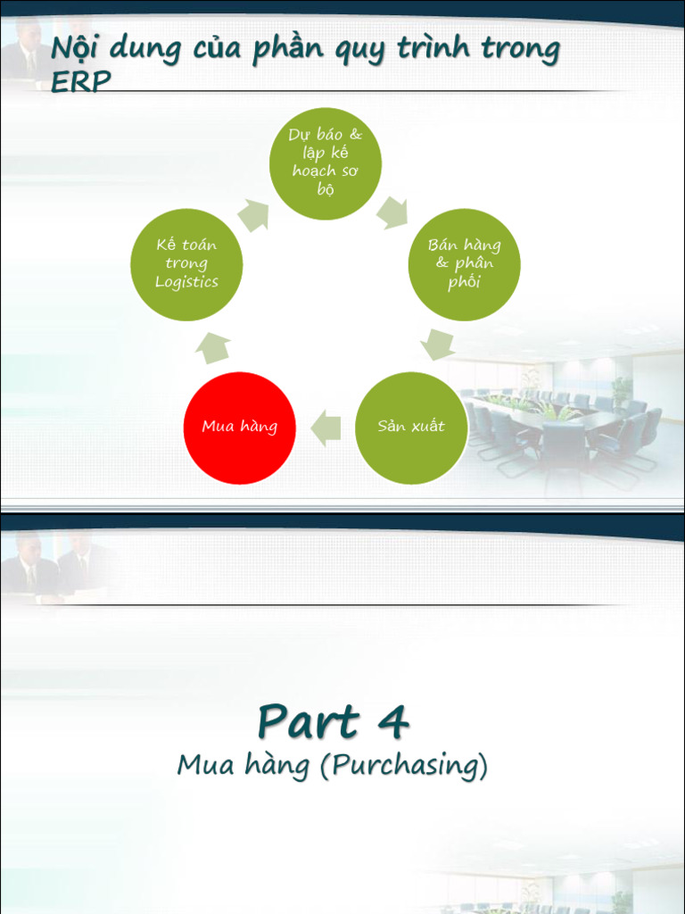 ERP - Part 4 - ERP Purchasing - v1 - PW - Erpclass | PDF