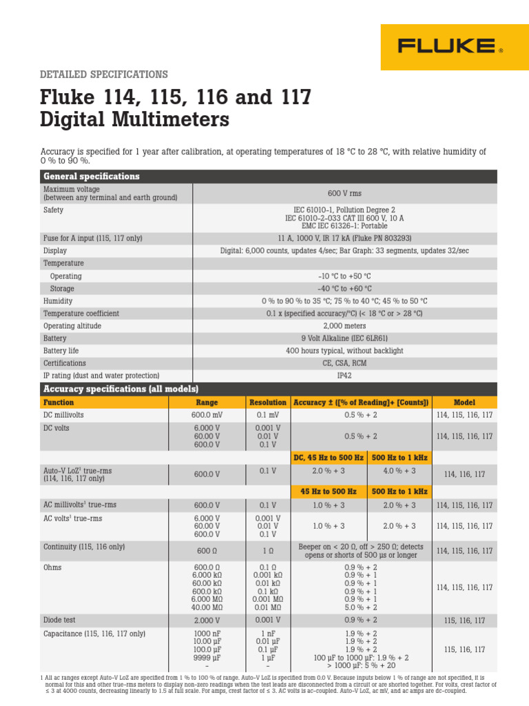 Fluke 114, 115, 116 and 117 Digital Multimeters: Detailed ...