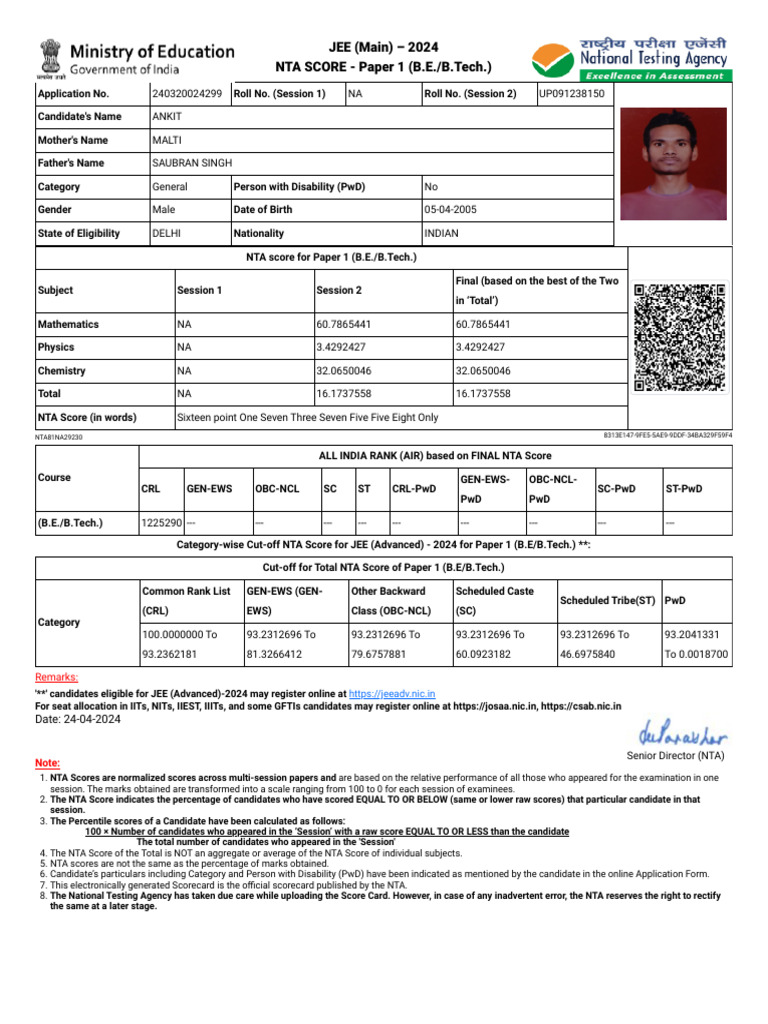 Ankit Result | PDF