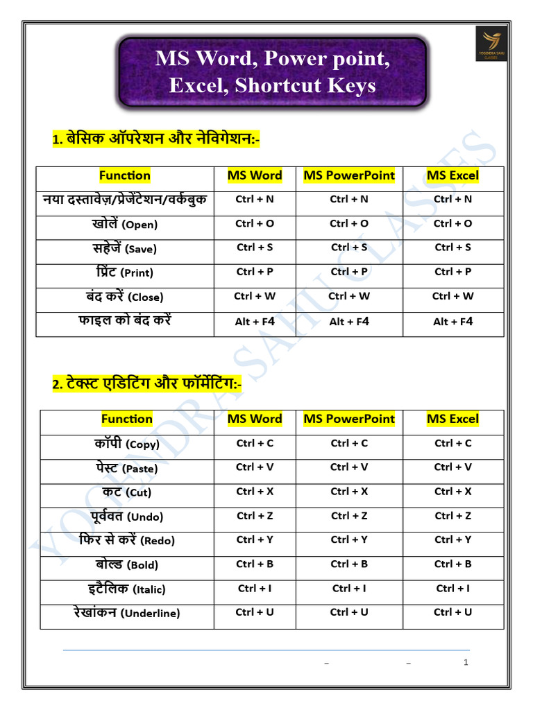 Ms Word Powerpoint Excel Shortcut Keys Sahu Sir Watermark PDF | PDF