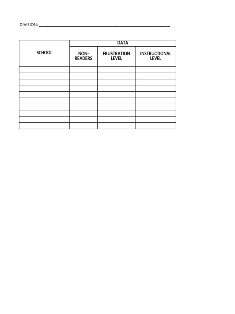 Catch Up Plan Report Template | PDF