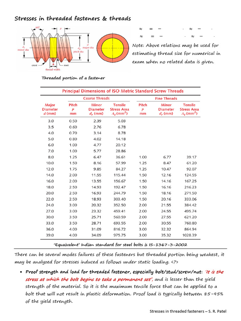 Stresses in Threaded Fasteners 2024 | PDF | Screw | Strength Of Materials