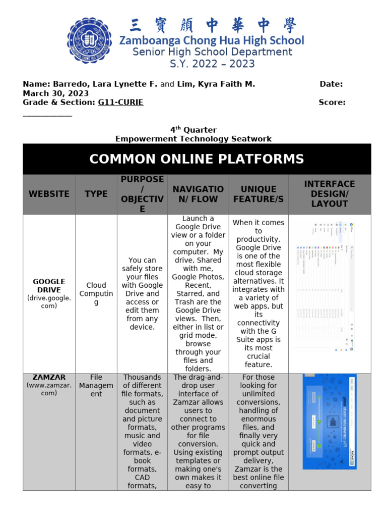 Online Platforms | PDF