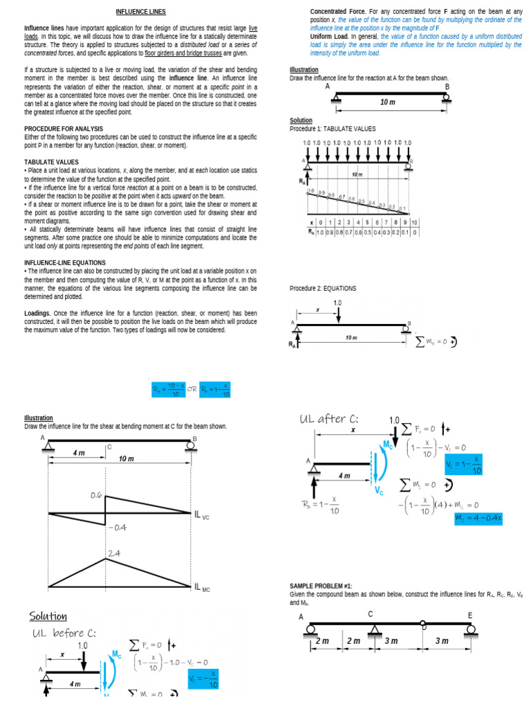 Influence Lines for Structural Analysis | PDF | Bending | Teaching ...