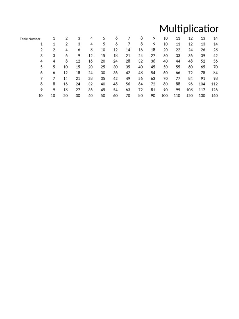 Excel 1 pdf