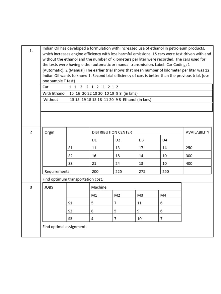 Ba4212 Lab | PDF
