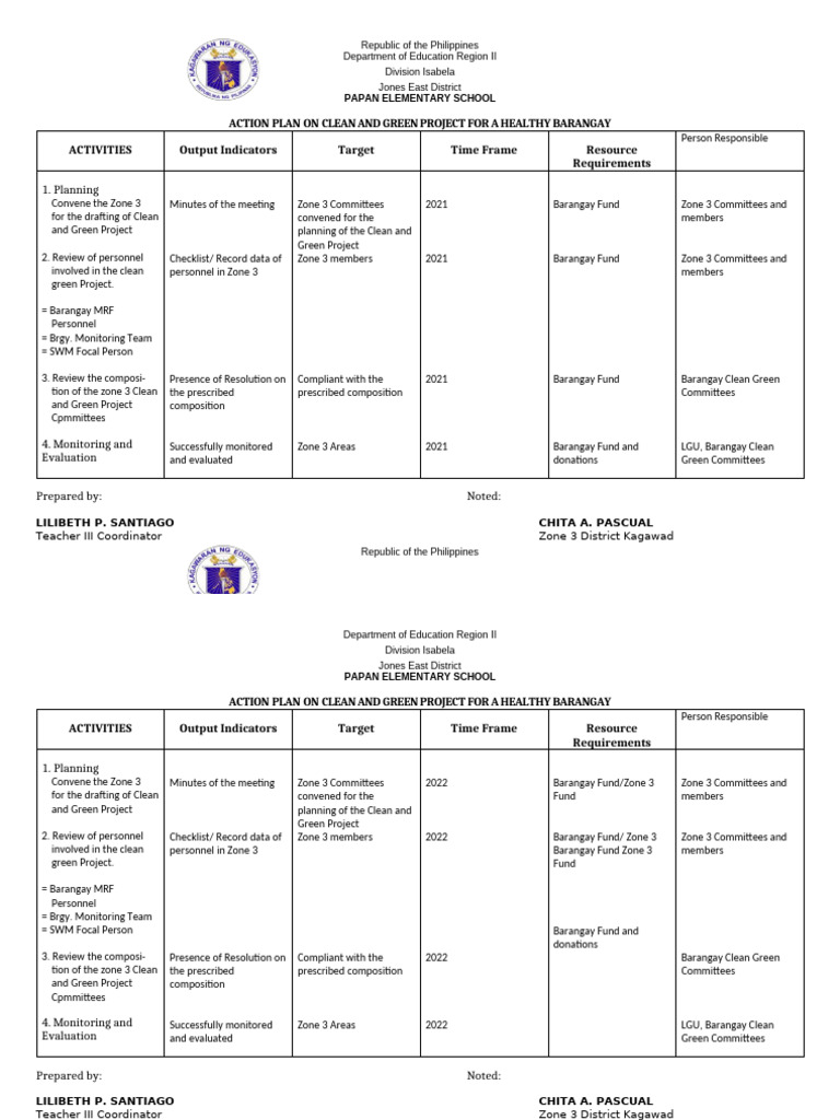 Action plan clean and green pdf