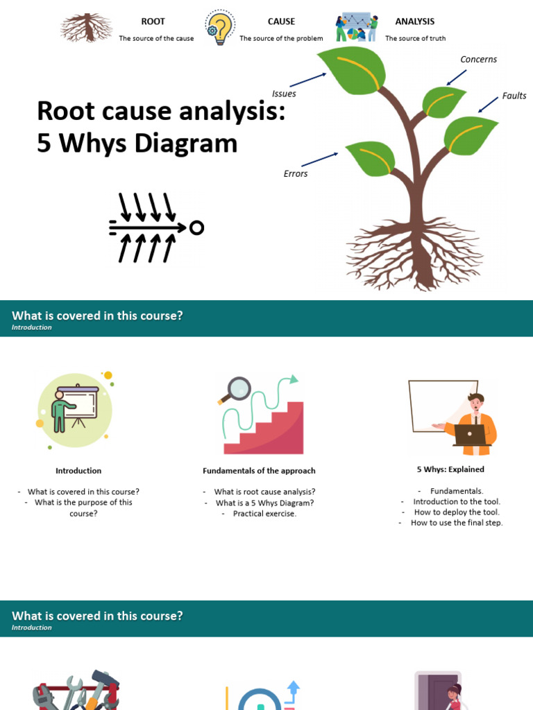 Mastering Root Cause Analysis Techniques | PDF | Call Centre | Career ...
