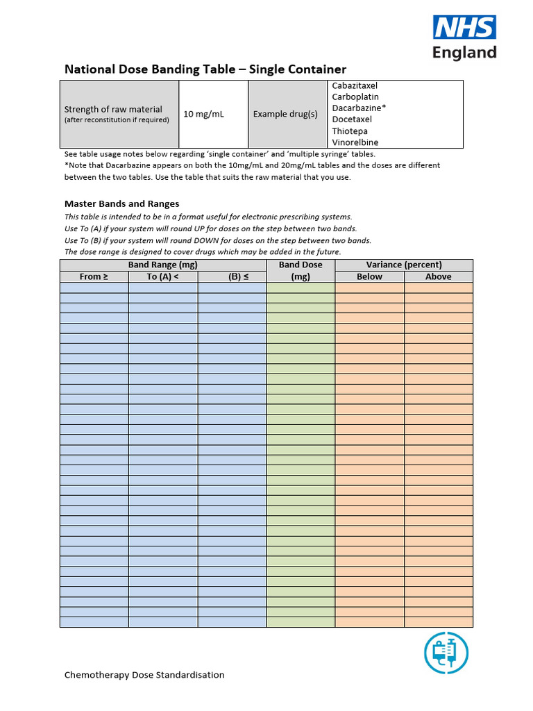National Tables 10 MGML v6 | PDF