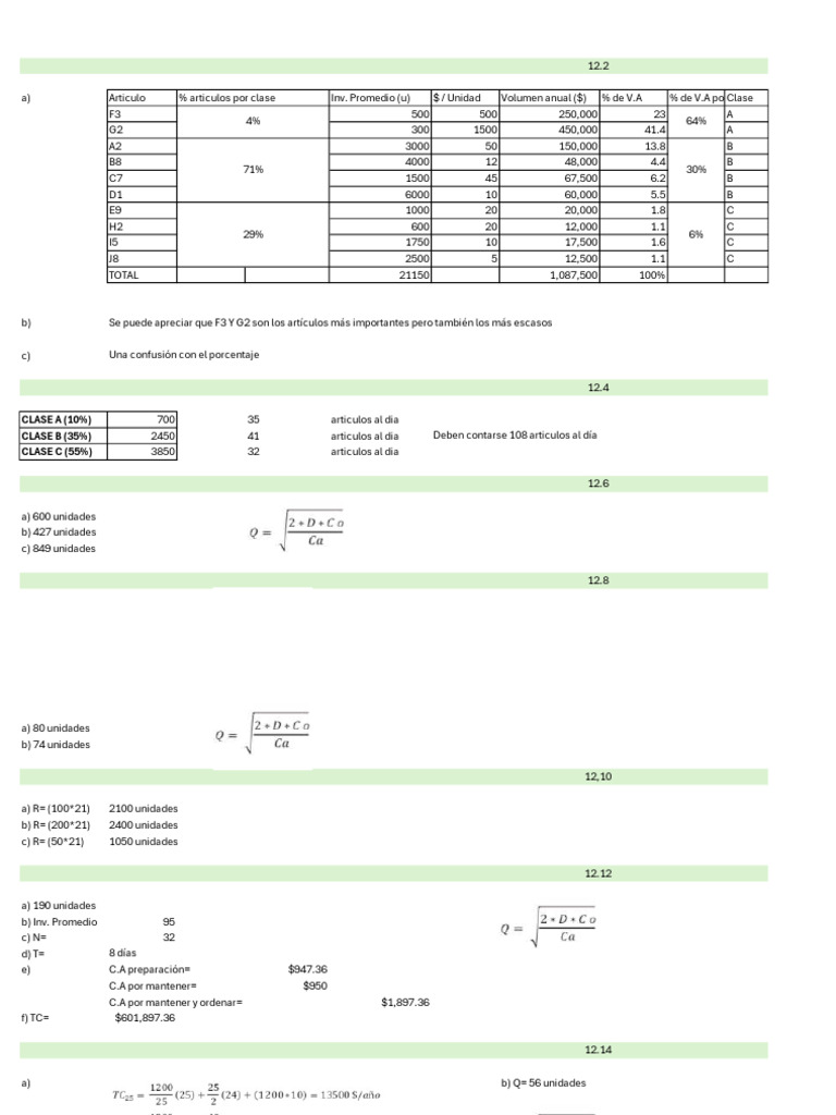 Análisis de Inventarios y Costos Anuales | PDF