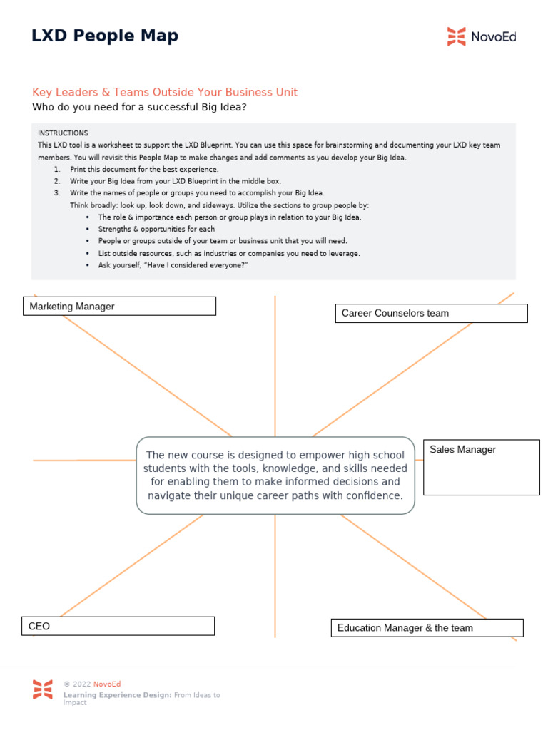 LXD People Map | PDF