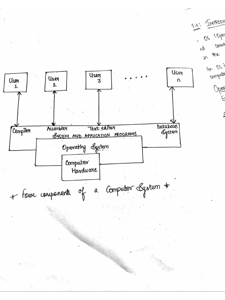 Unit 1 Os | PDF