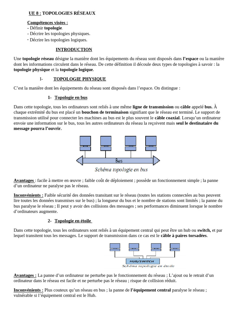 UE 8 Topologies Réseaux | PDF