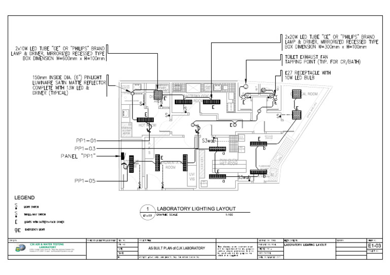 Lab Plan 2 | PDF