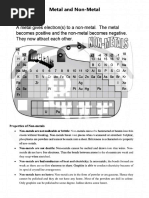Physical Properties of Metals and Non-Metals | PDF | Metals ...