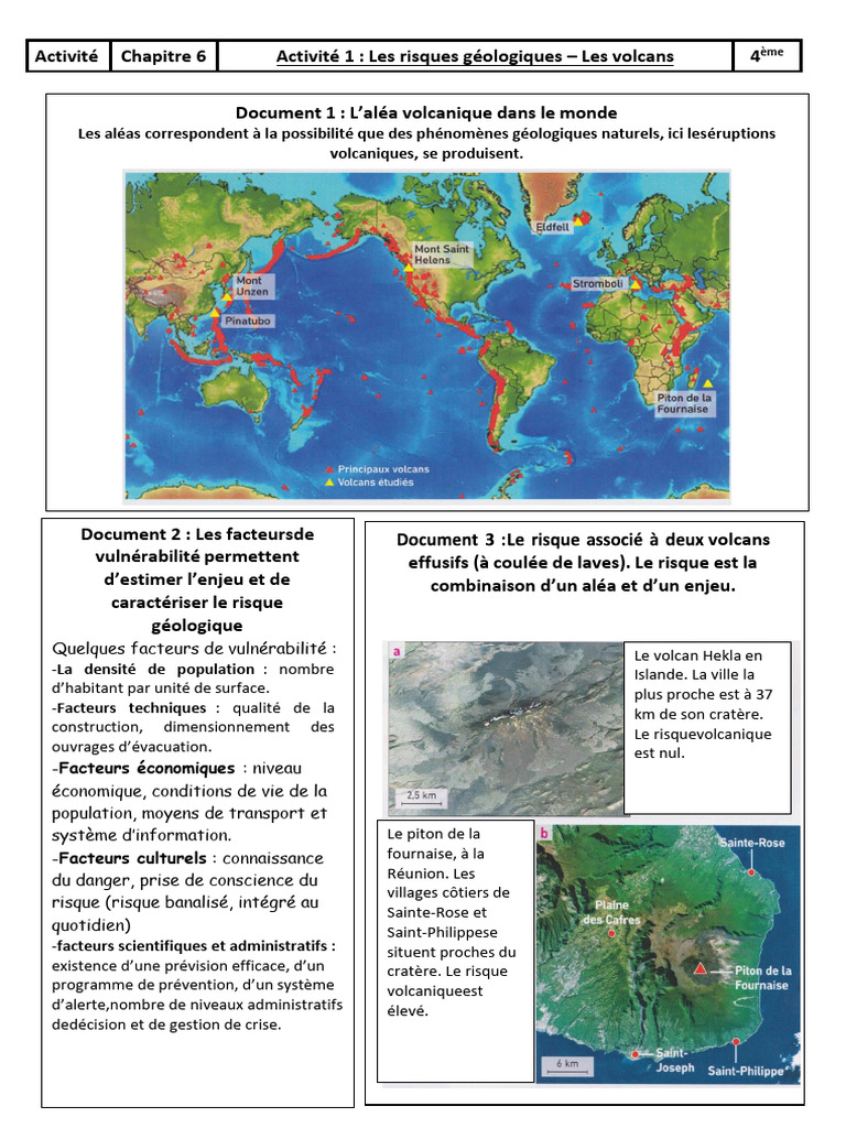 4 - Ch1 - Act1 - Doc Volcan | PDF