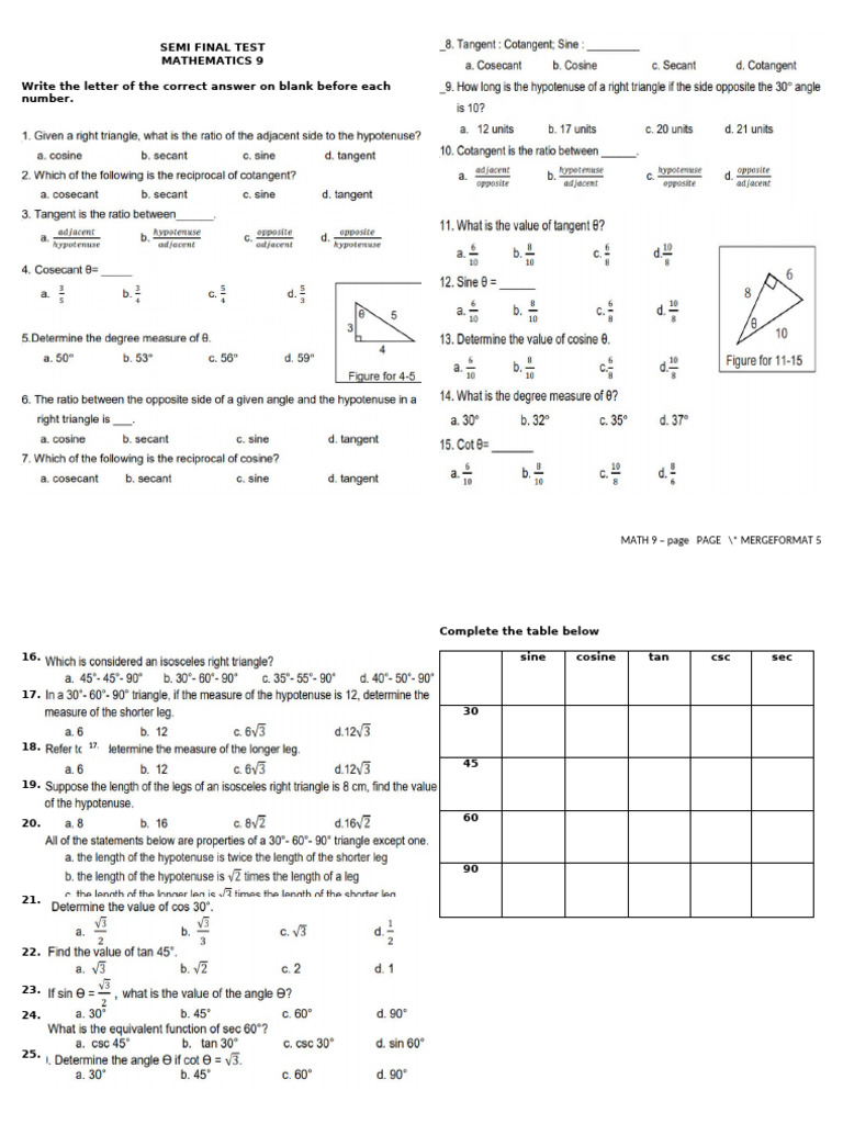 Semi Final Exam in Math 9 2023 2024 | PDF