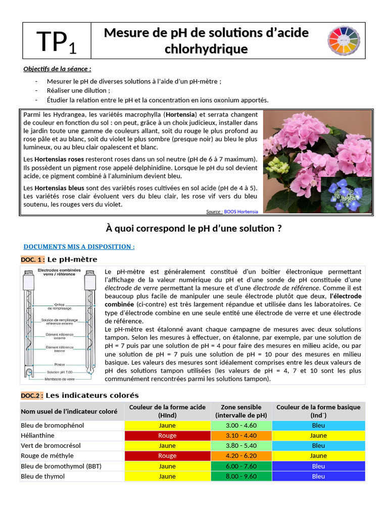 Mesure du pH des solutions acides | PDF | Ph | Acide