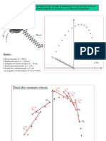 Tracé Du Vecteur Acceleration