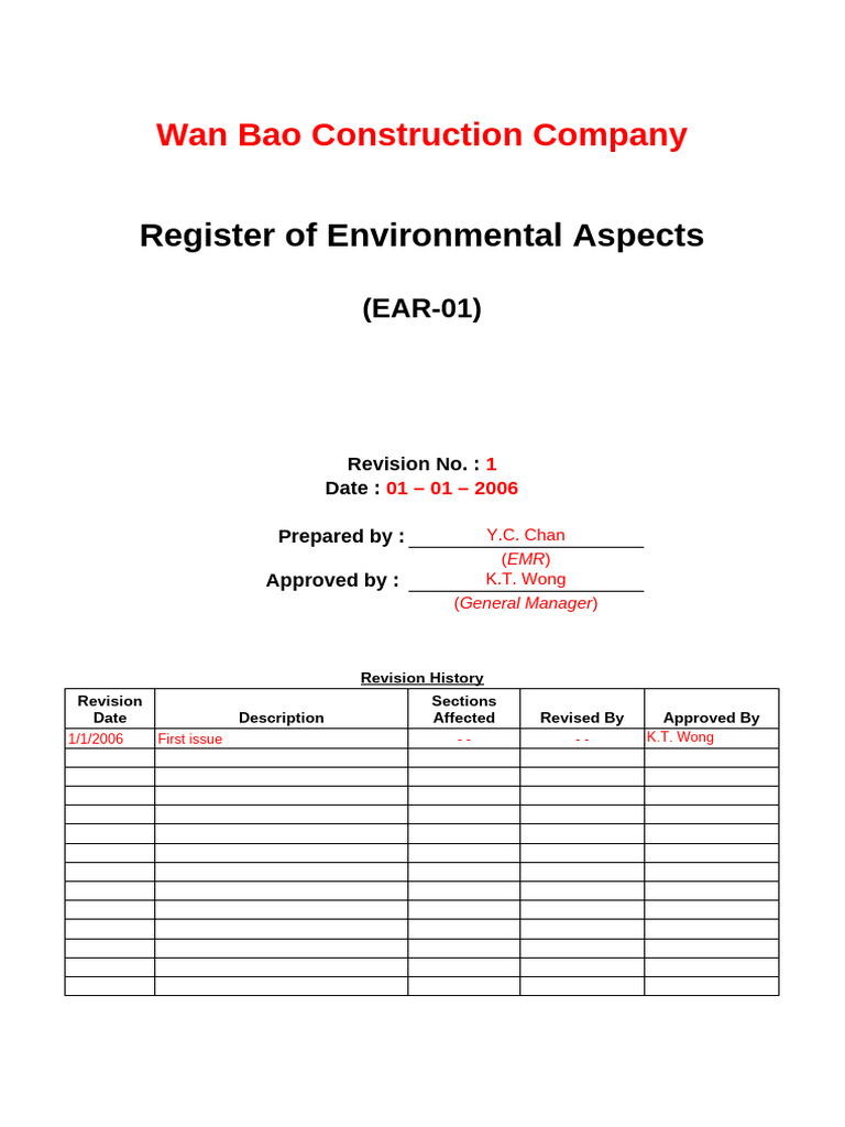 Ear 01 | PDF