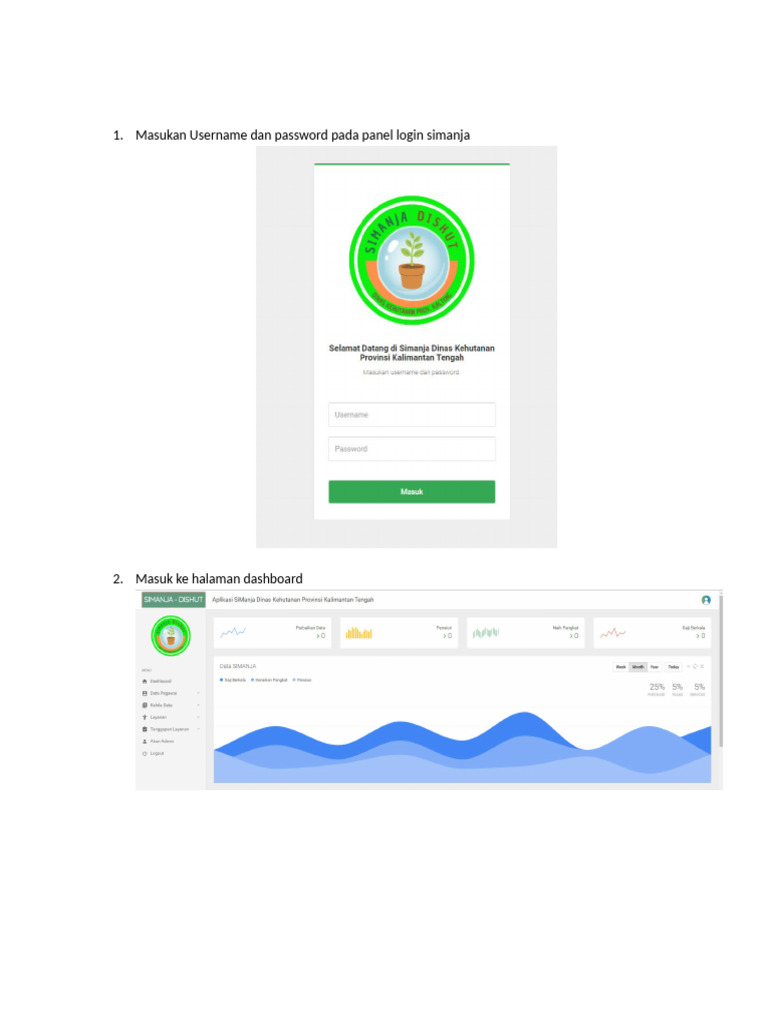 Simpeg Dishut | PDF