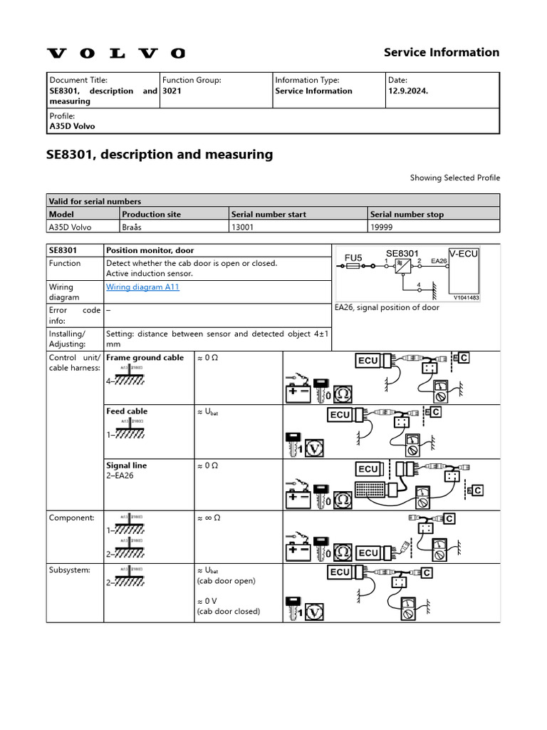 A35D Volvo Cab Door Sensor Guide | PDF