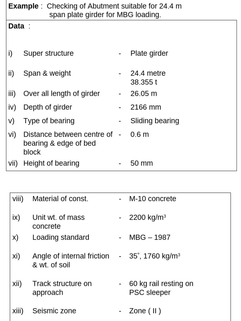 Abutment Design | PDF