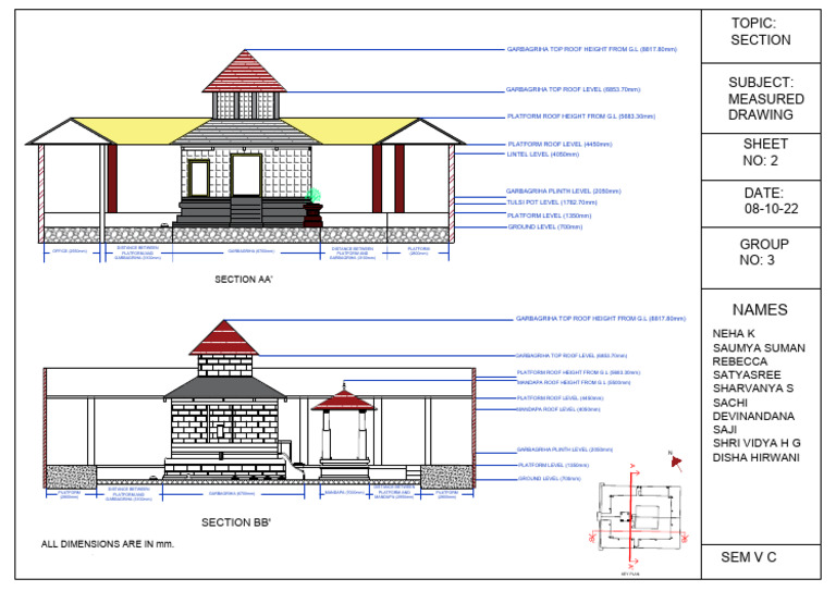 Building Section | PDF