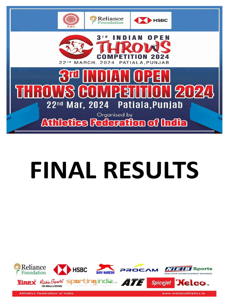 Final Results 3rd Indian Open Throws Competition 2024... | PDF