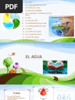 El Agua, El Aire y El Suelo para Grado Primero | PDF | Agua | Suelo