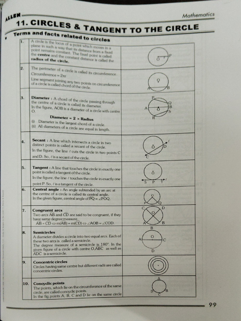 Circles | PDF