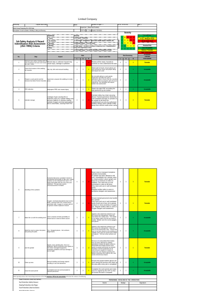 Brazing Risk Assessment Guidelines | PDF | Welding | Construction