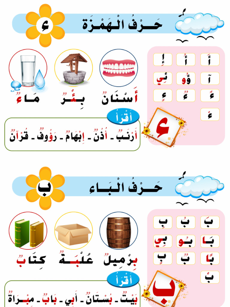 معلقات حروف أ ي | PDF