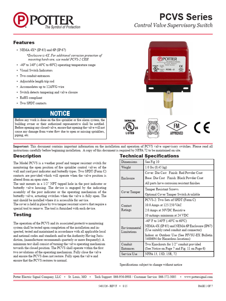 PCVS | PDF