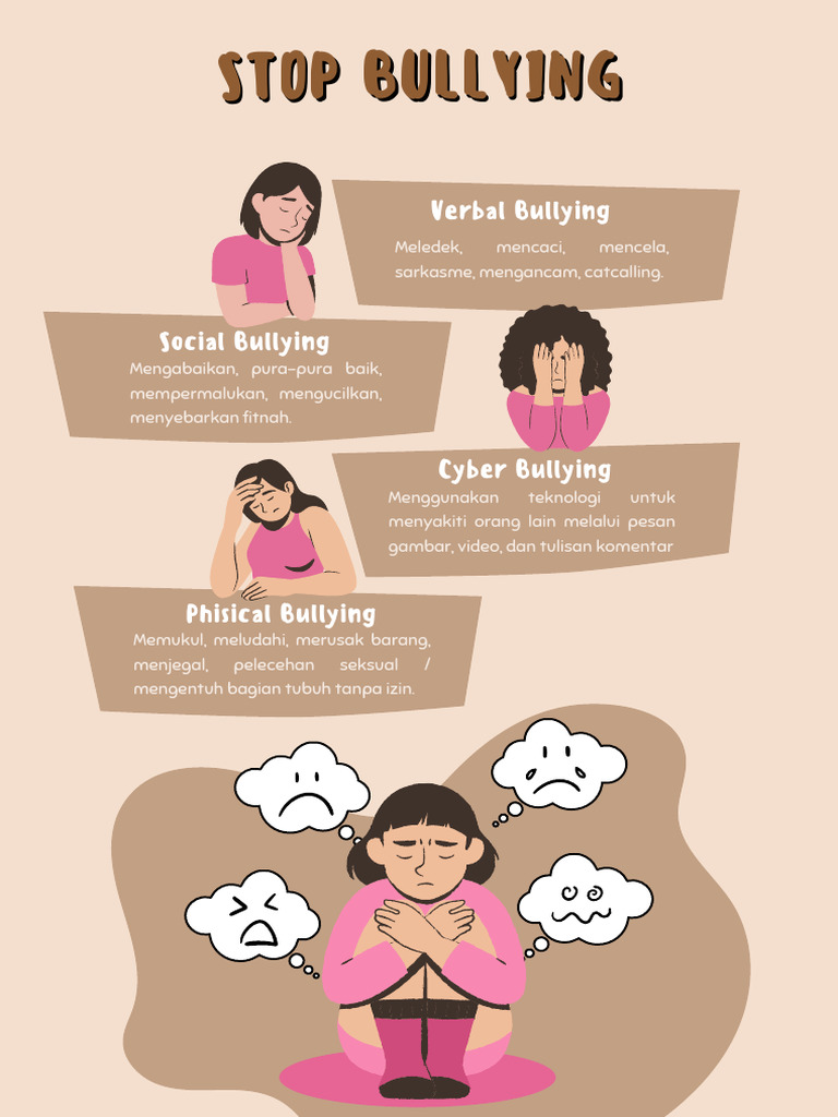 Biru Poster Kampanye Stop Bullying Pdf