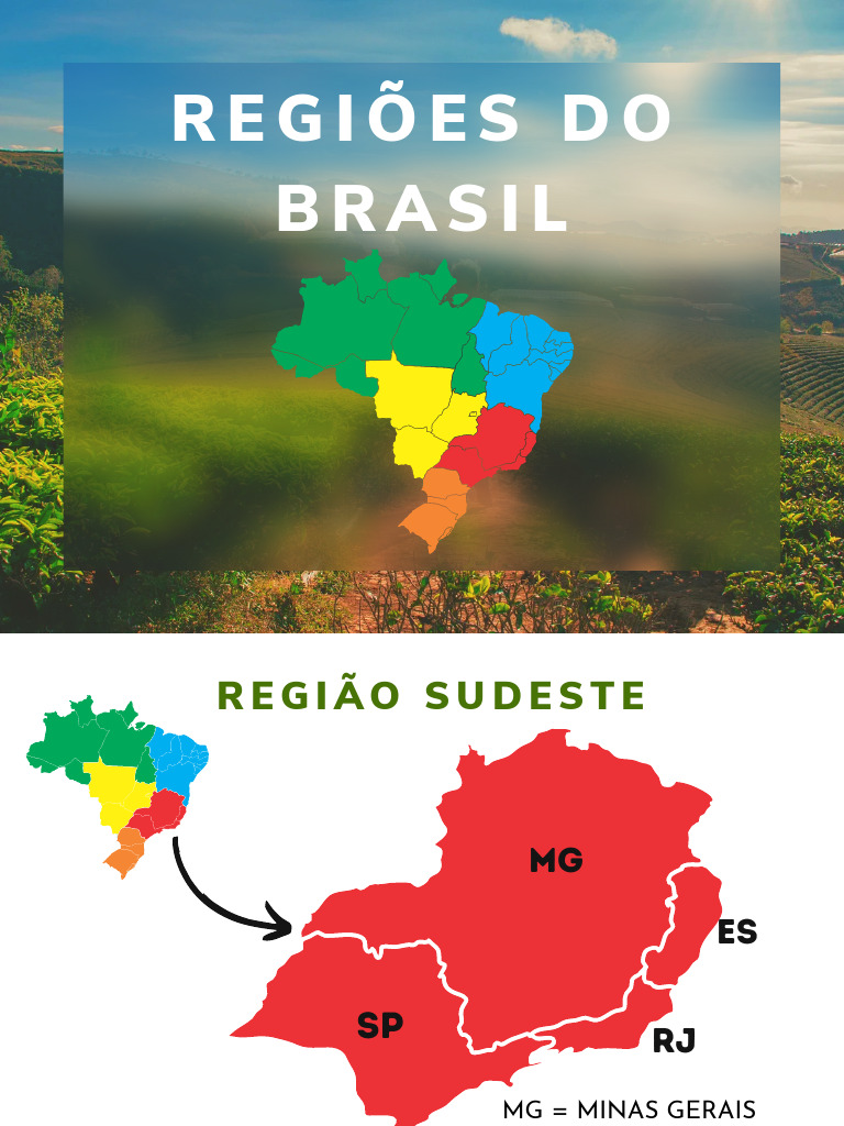 Região Sudeste | PDF