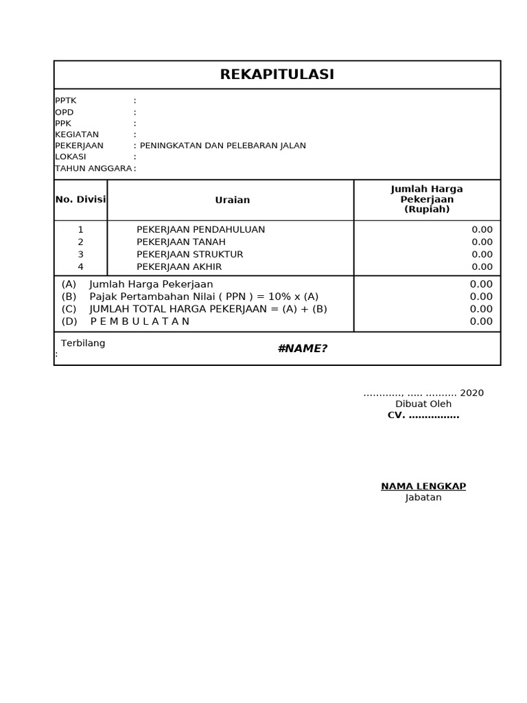 RAB Pelebaran Jalan | PDF