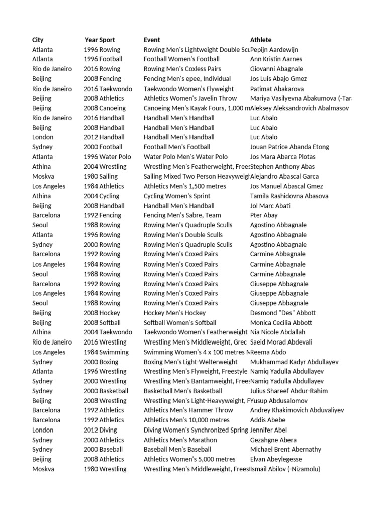 PORTADA POR ESTO CANCÚN, SABADO 10 DE DICIEMBRE DEL 2022 by PorEsto! - Issuu, image size:768x1024