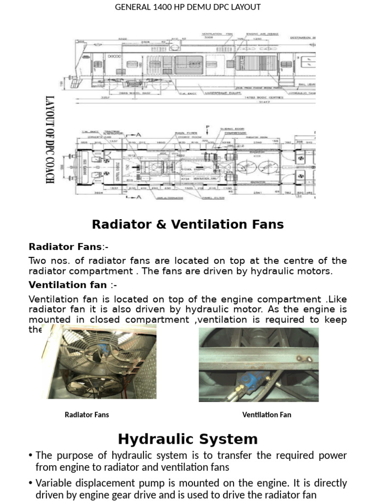 DEMU Hydraulic | PDF
