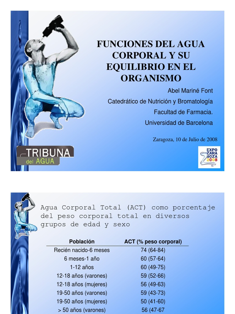 Funciones Del Agua Corporal y Su Equilibrio en El Organismo - Abel ...