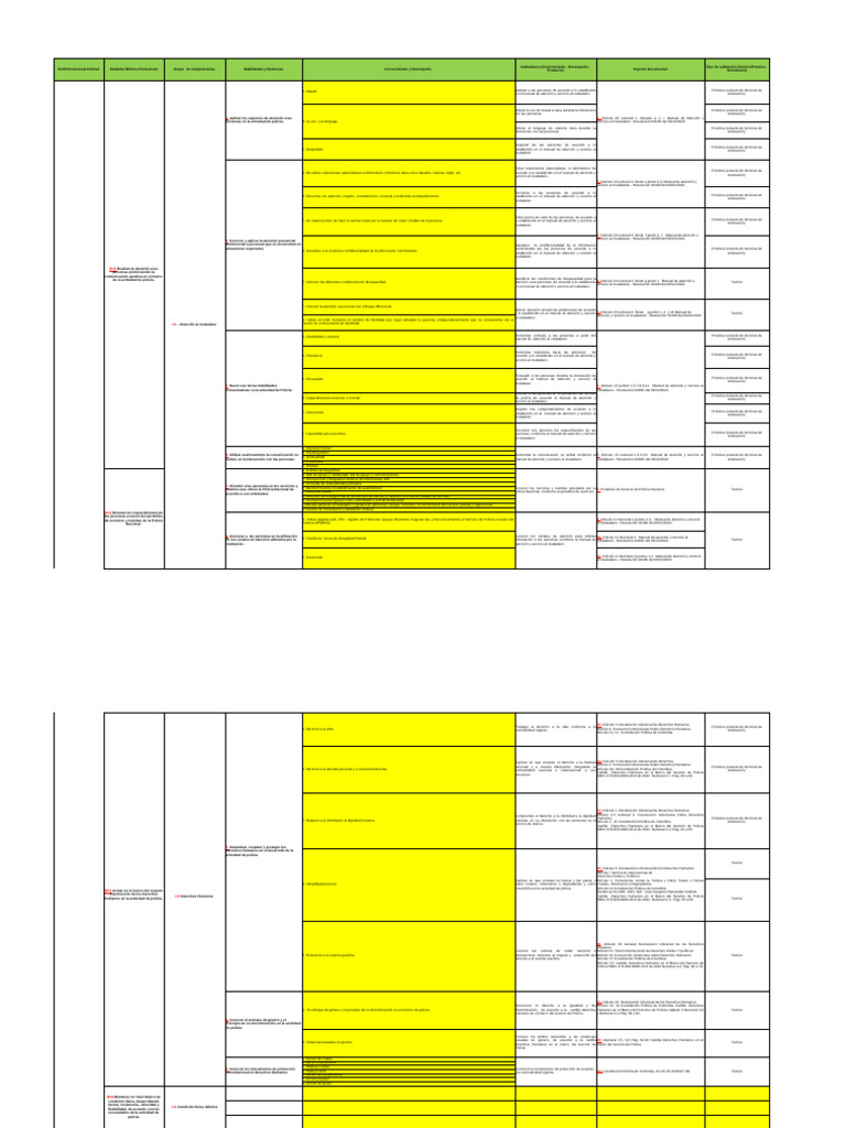 Matriz de conocimiento y desempe o version 28 13 12 2023 final pdf