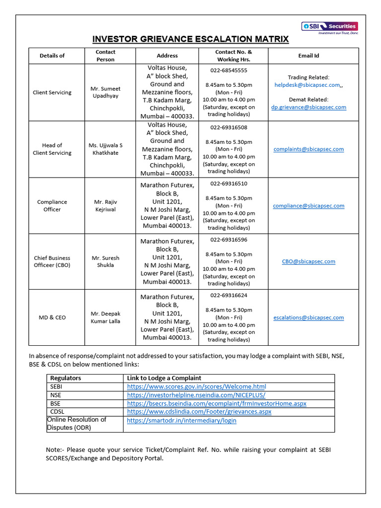 ESCALATION MATRIX | PDF
